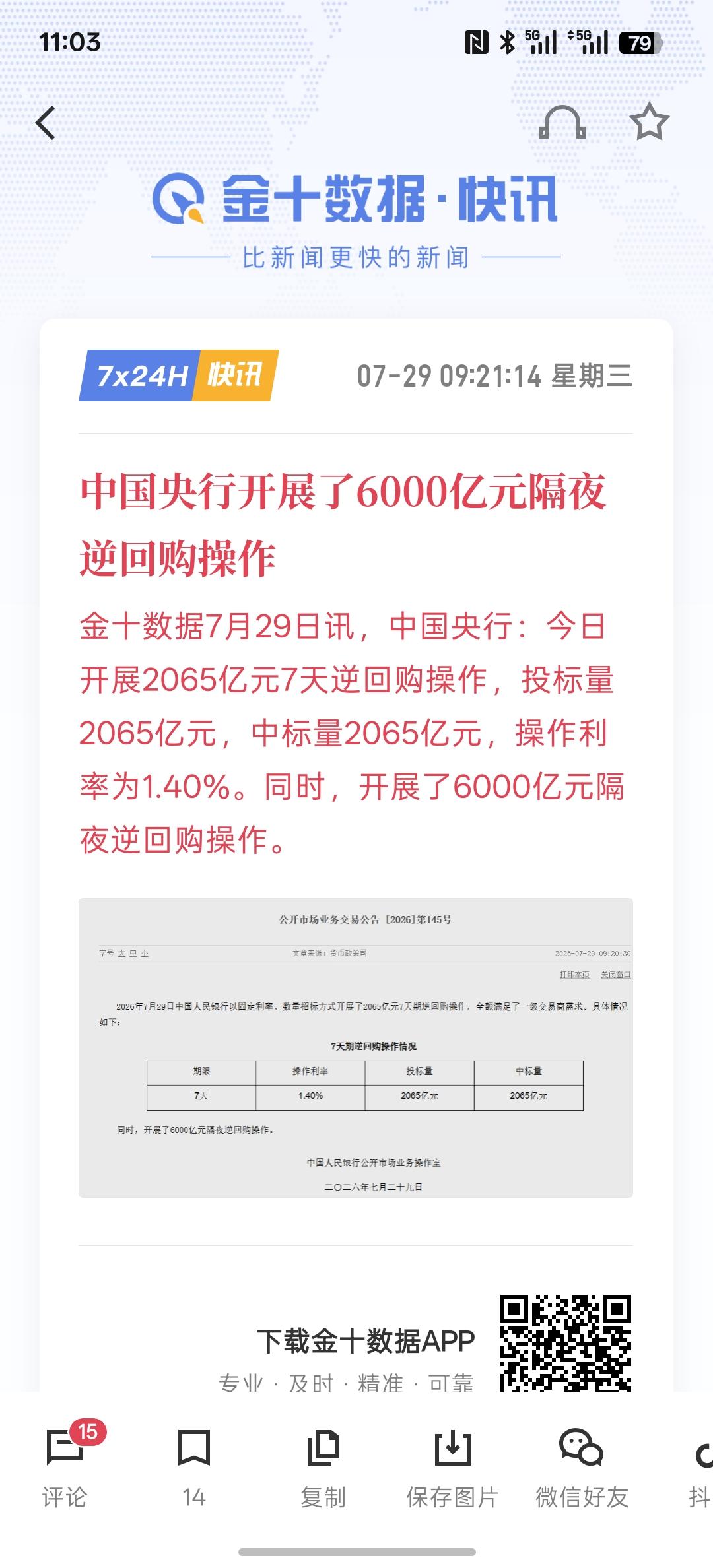 中国央行又开展6000亿的资金逆回购操作！为保障银行资金流动性充裕，这必然会让市
