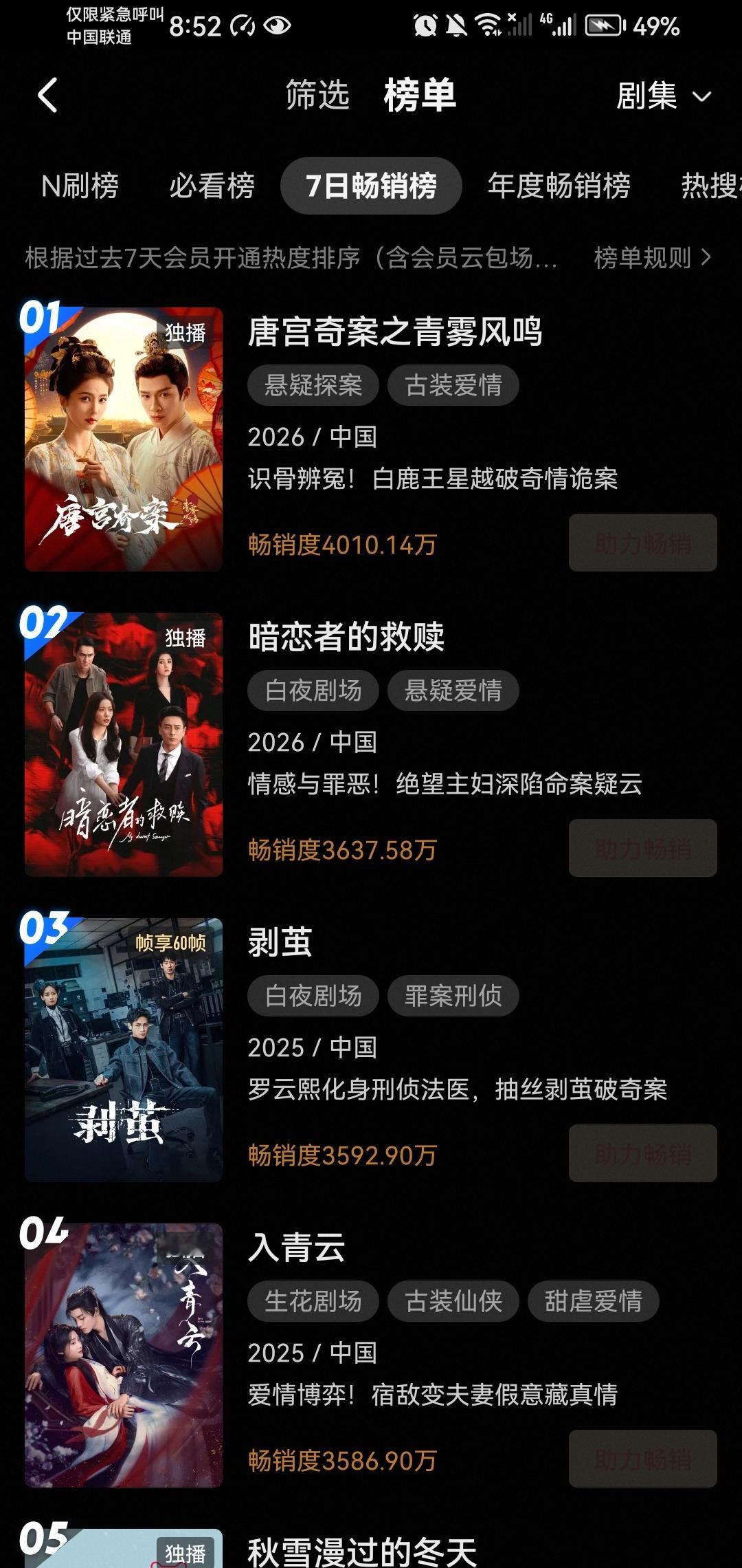 白鹿主演的唐宫奇案优酷站内拉新值破4000万了！牛啊！