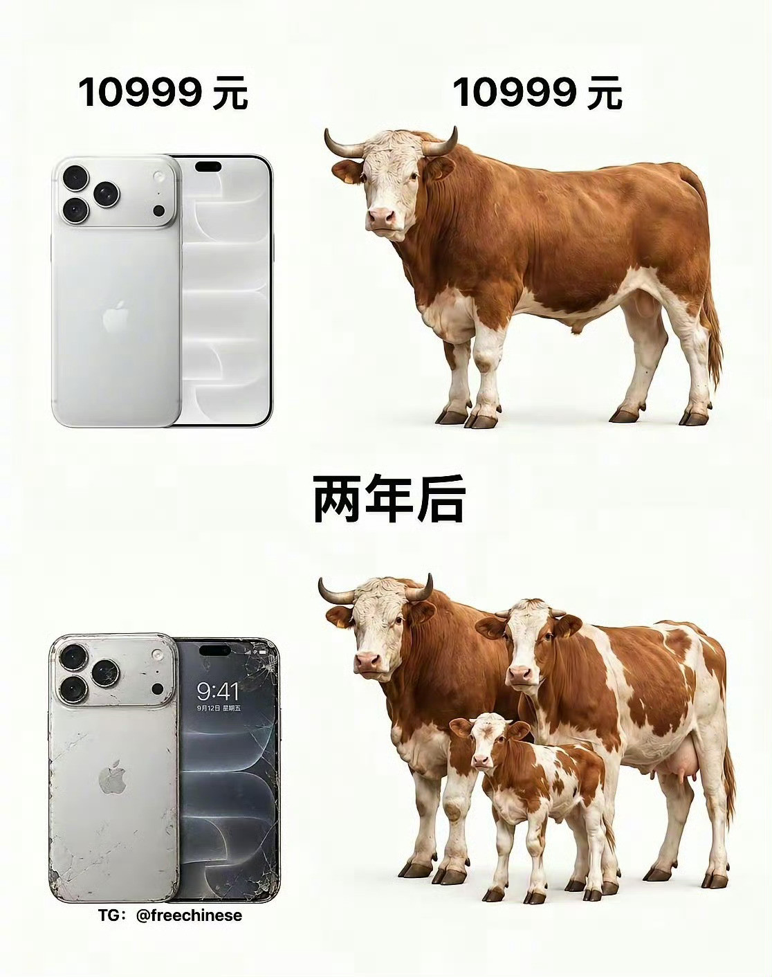 手机变贵的直观感受​​​