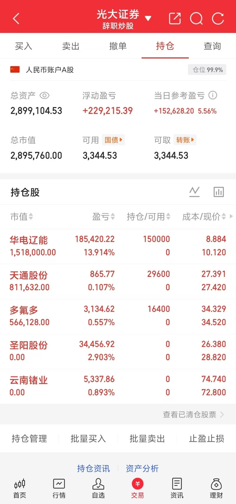 4月27日周一，热门榜梳理华电辽能：高位反包，见好要收澜起科技：长阳探高，突破