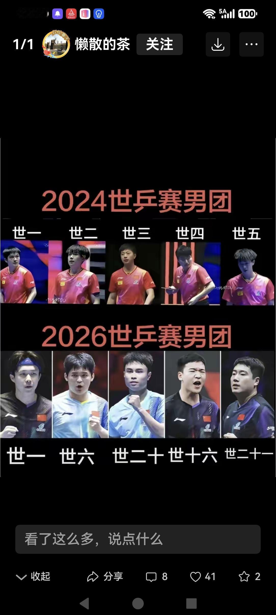 赛前国乒男团被唱衰。认为是历史上夺冠最艰难的一支团队。伤的伤，大的大。小的发