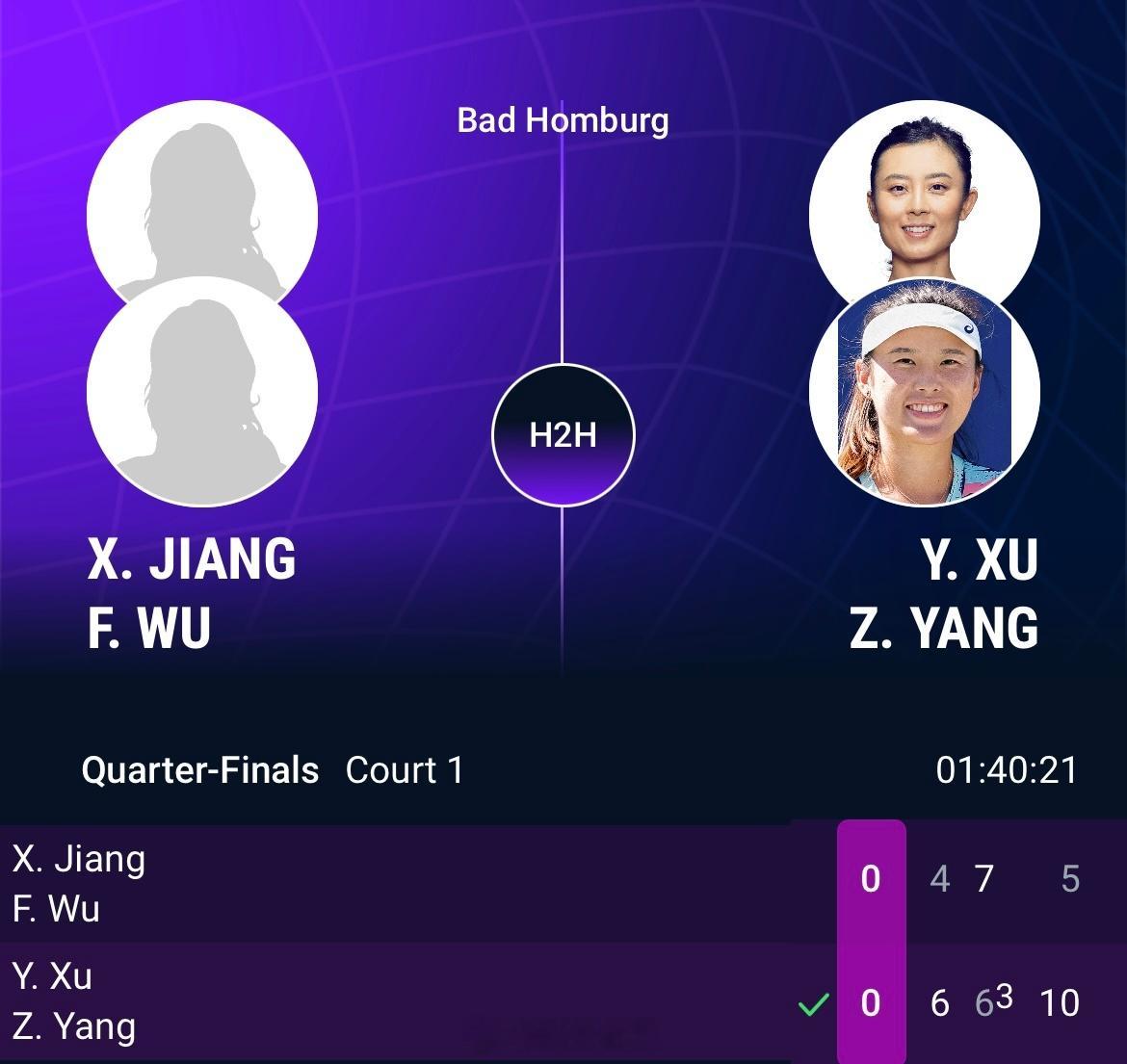 巴特洪堡WTA500双打1/4决赛徐一璠🇨🇳/杨钊煊🇨🇳以6-4/6-7