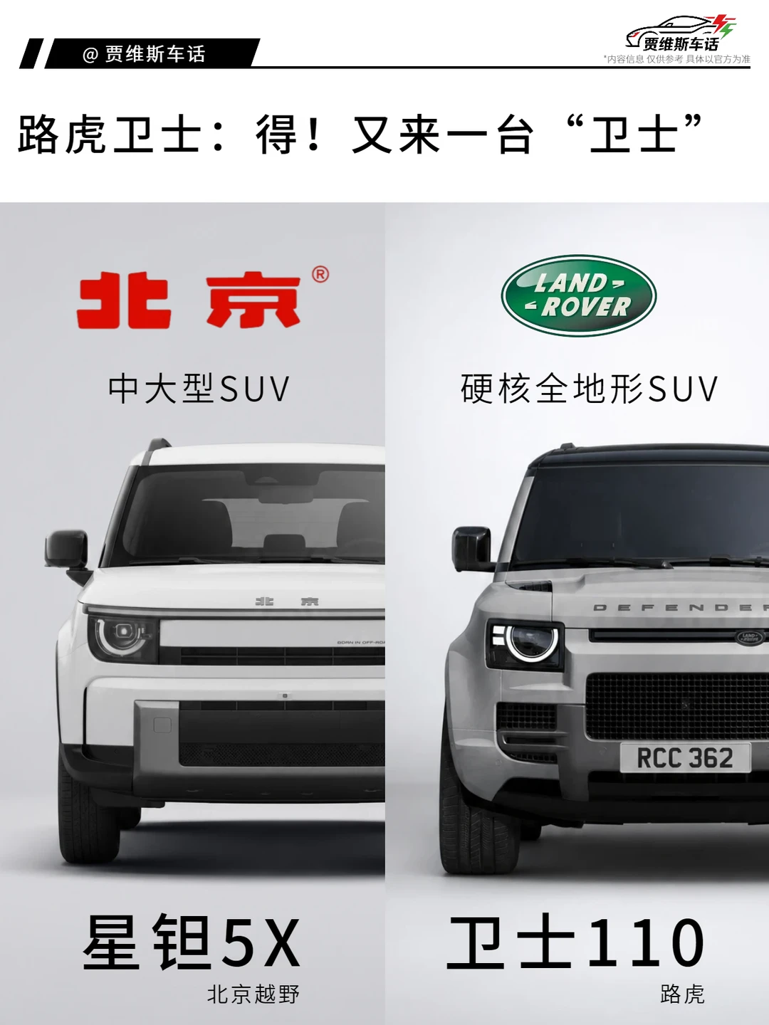 路虎卫士：得！又来一台“卫士” 谁是本士？