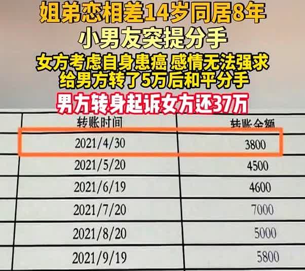 太不像话了！北京，女子和小自己14岁的男友“姐弟恋”，两人在确立男女关系