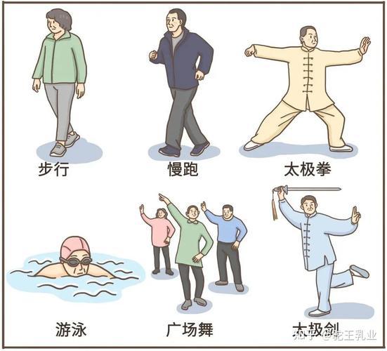 同事最近血压有点高，但数值不算高，140/90。这是一个高血压的临界点，你说