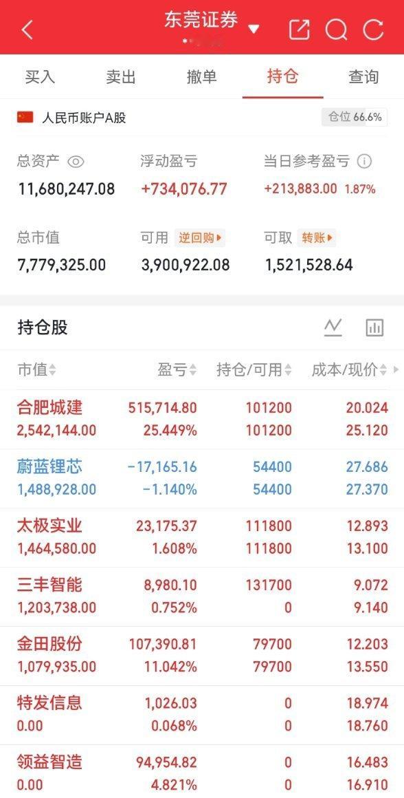 5.20周三｜市场热点+人气热度榜🔥1.绿电+风电（高景气+夏季用电催化）