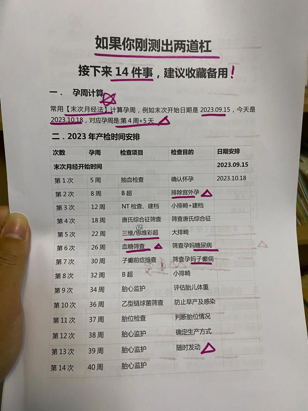 测出怀孕了，然后干什么呢？