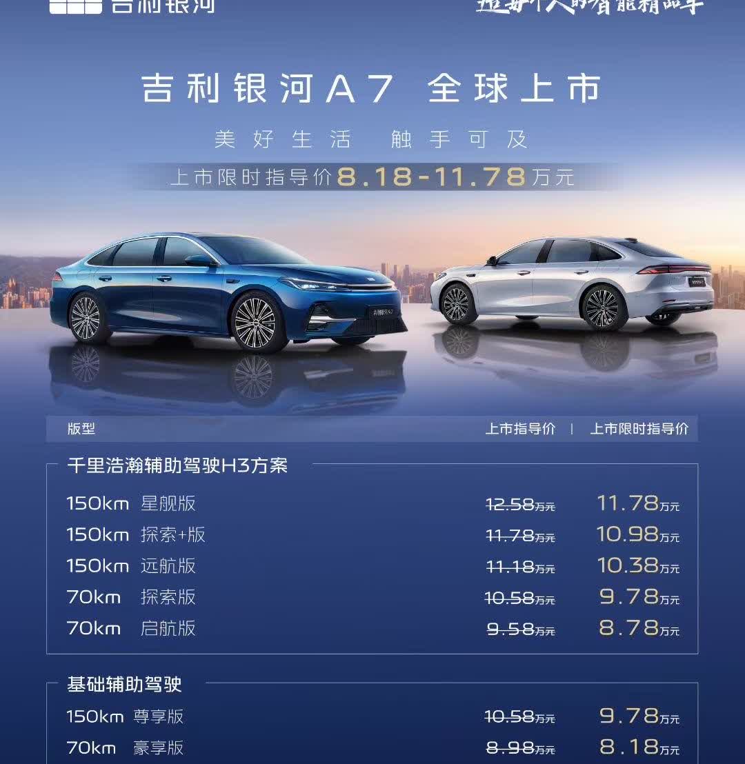 银河A7的价格确实比预期的还低点