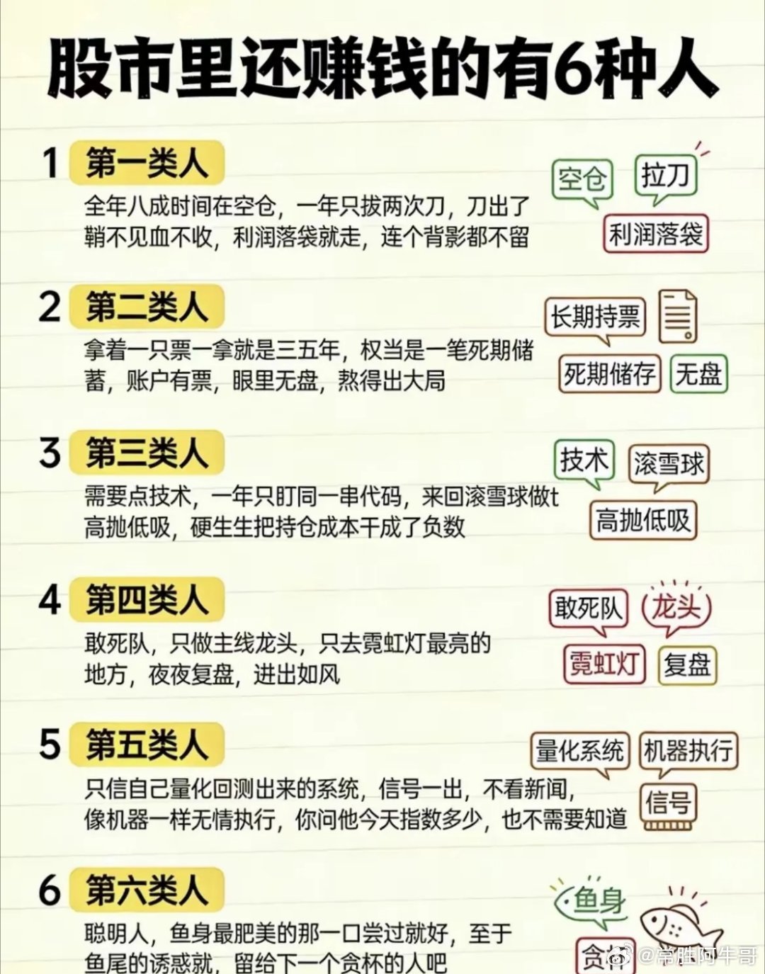 据说现在股市里还在赚钱的就这几类人了？其实要我说，这几类人虽然在赚钱，但是散户亏
