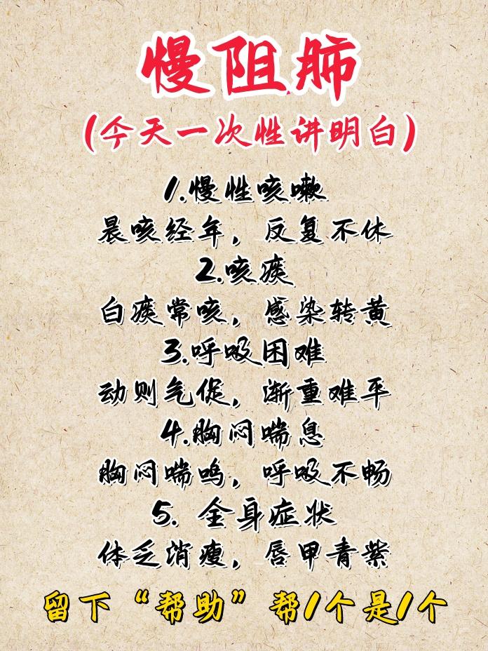 慢阻肺 咳嗽咳痰 肺病科何咏教授