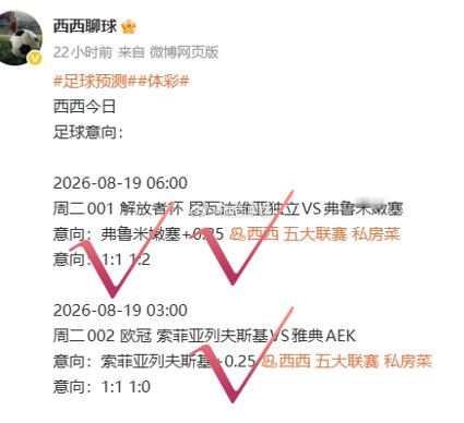 足球预测状态炸裂，大满贯到手！昨日两场全部拿捏，分数也是命中1个，今日趁热打