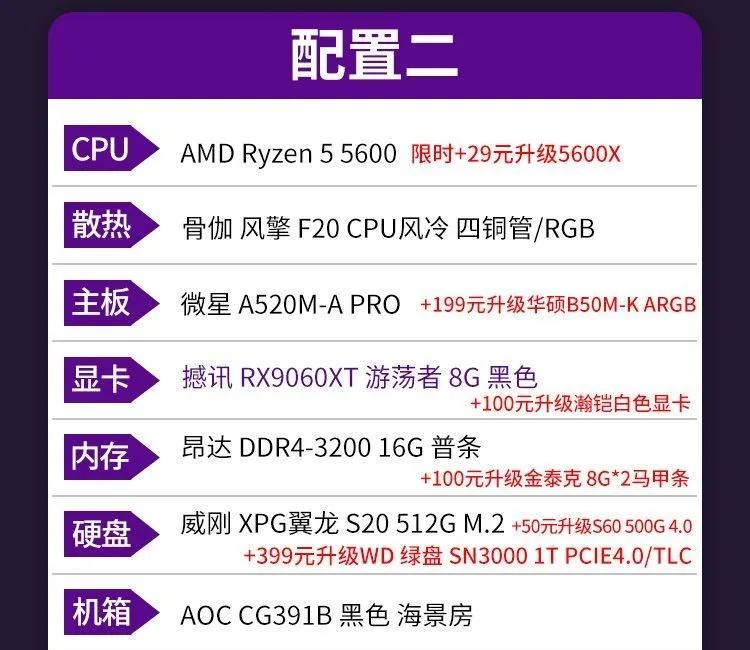 大佬们帮我看看这套怎么样？能入手吗？求助CPU：AMDRyzen55600散