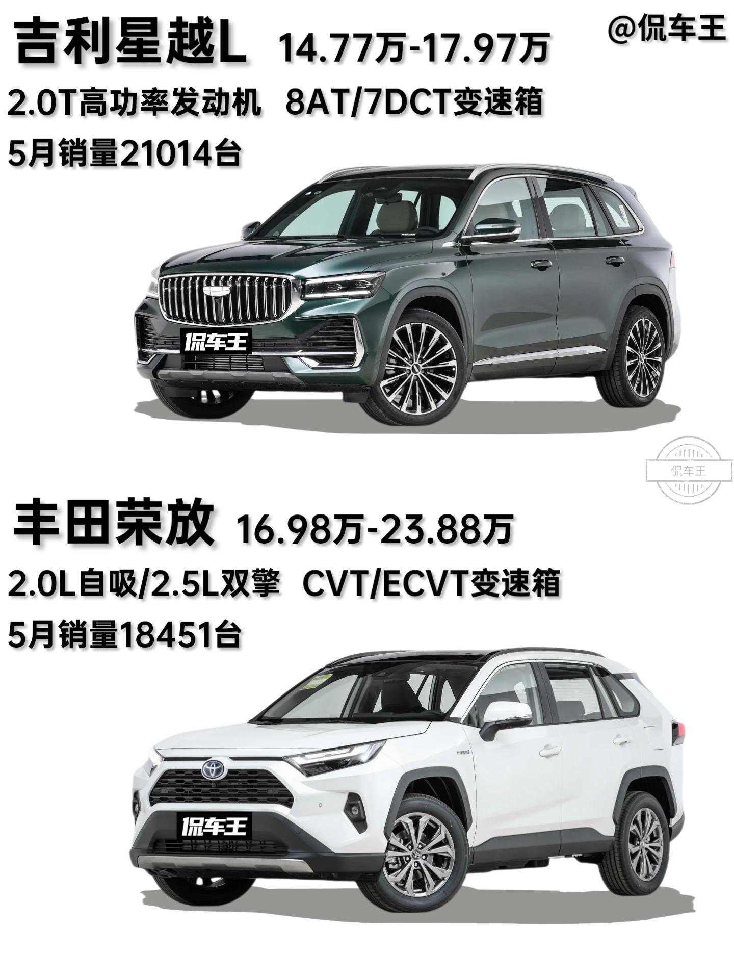 看完吉利星越L对比丰田荣放，还买丰田吗？