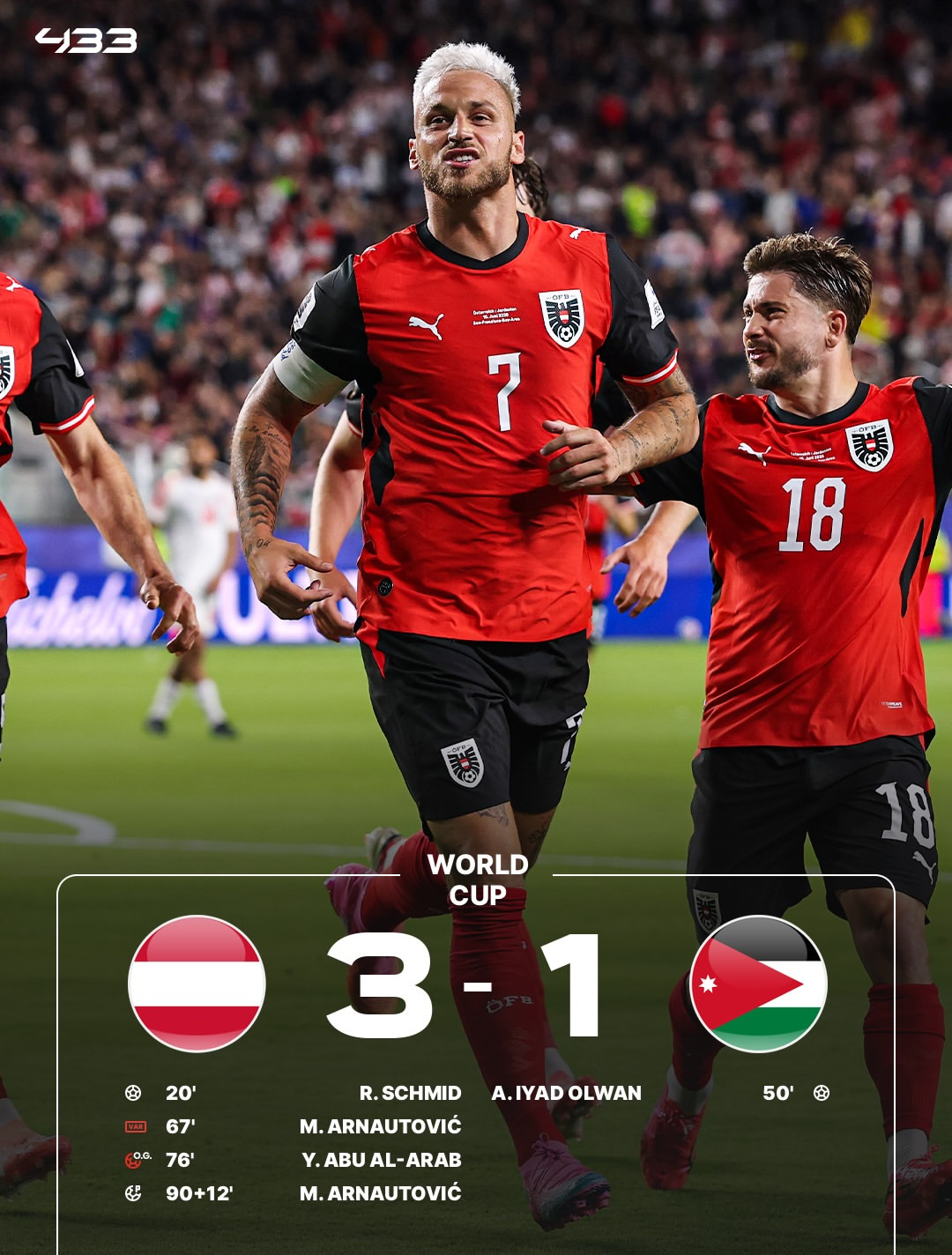 阿瑙托维奇独中两元，帮助奥地利🇦🇹3比1战胜约旦🇯🇴！