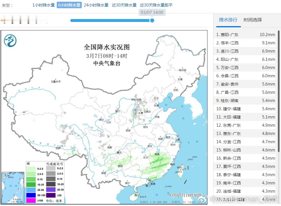 【降水】今天08-14时，南方降水自西向东推进，今天下午东段已经开始影响福建。另