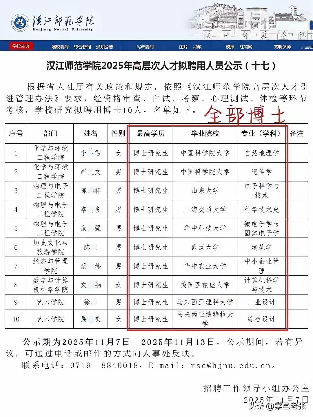 湖北省这所师范高校的人才引进名单令人费解。10个博士岗，8个来自国内外顶尖名校，
