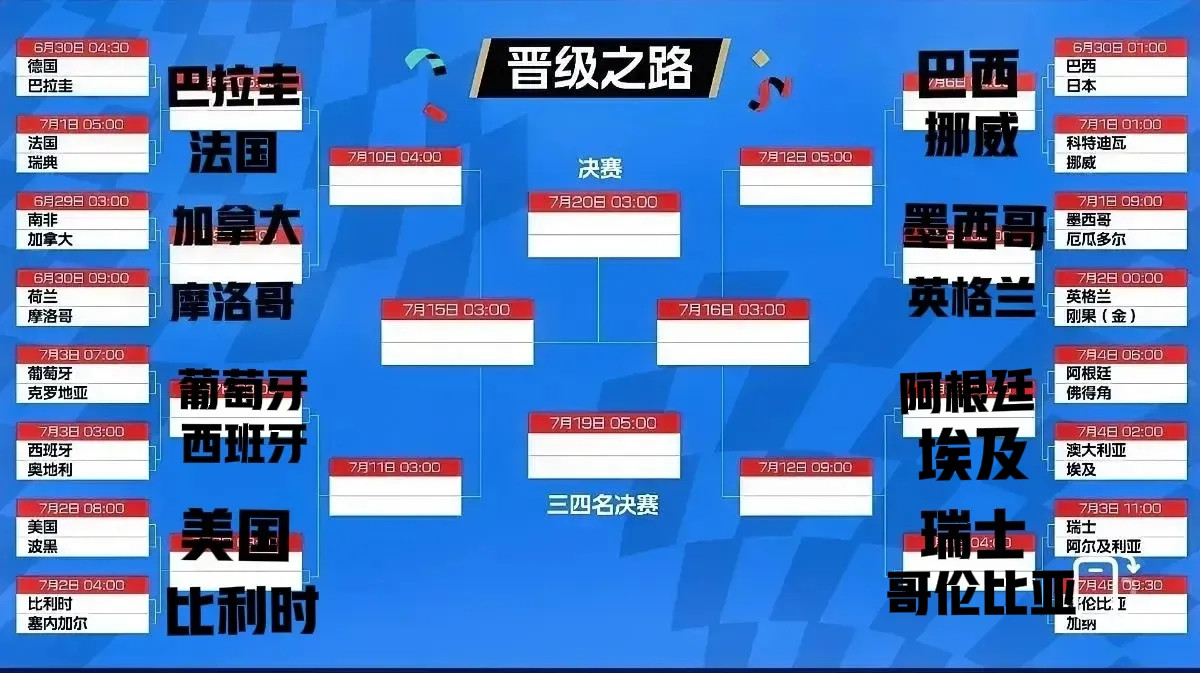 加拿大vs摩洛哥：加拿大近期三条线都有伤停/停赛影响，科内报销、邦比托伤缺、维多
