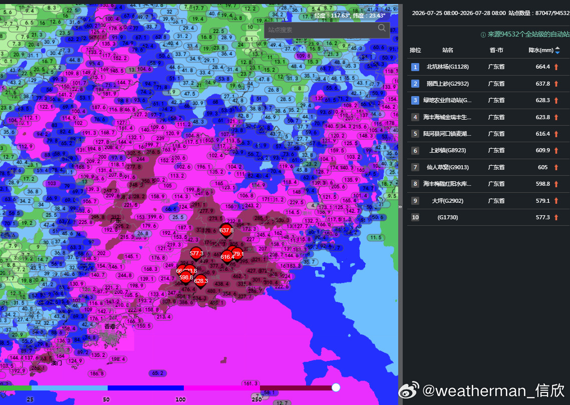 【强降雨】昨天到今晨，台风红霞残涡北上，叠加季风气流影响，湖北湖南江西福建广东广