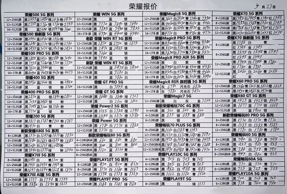 最新荣耀一加手机系列价格更新，部分型号小跌。一加手机
