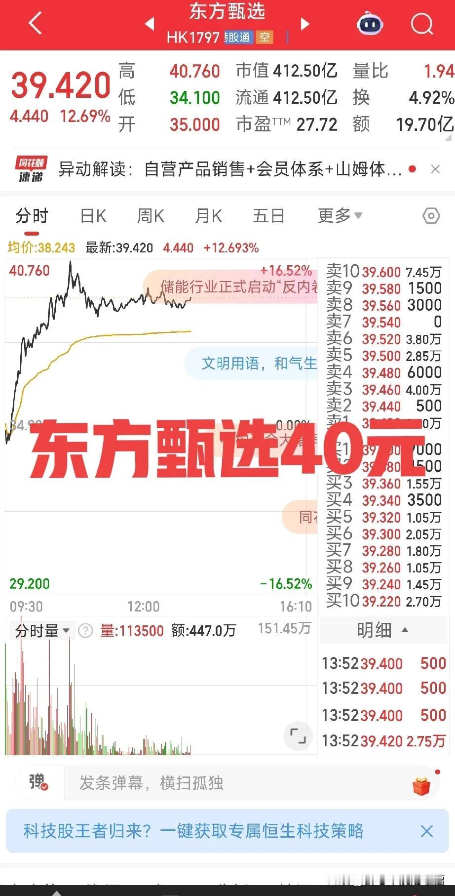 离历史高点70元不远了。东方甄选港股40元了。可能连俞老师也没有想到股票涨得