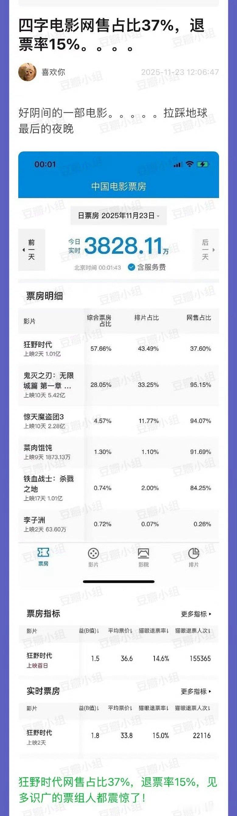 大海都是水💦💦