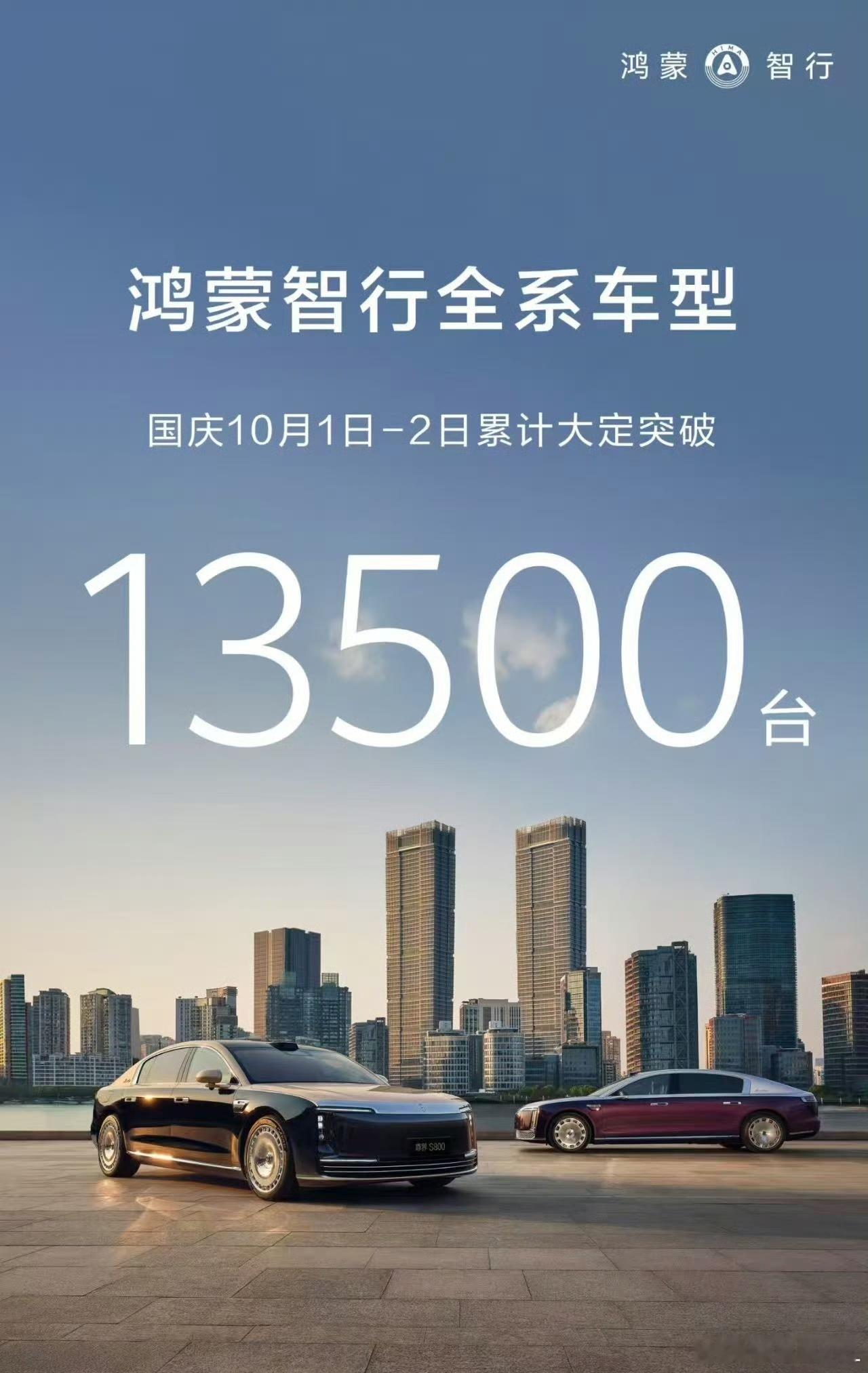 鸿蒙智行这个订单毫无水分。昨天和一起去白云南岭汽车城提的智界R7。去看车的人非常