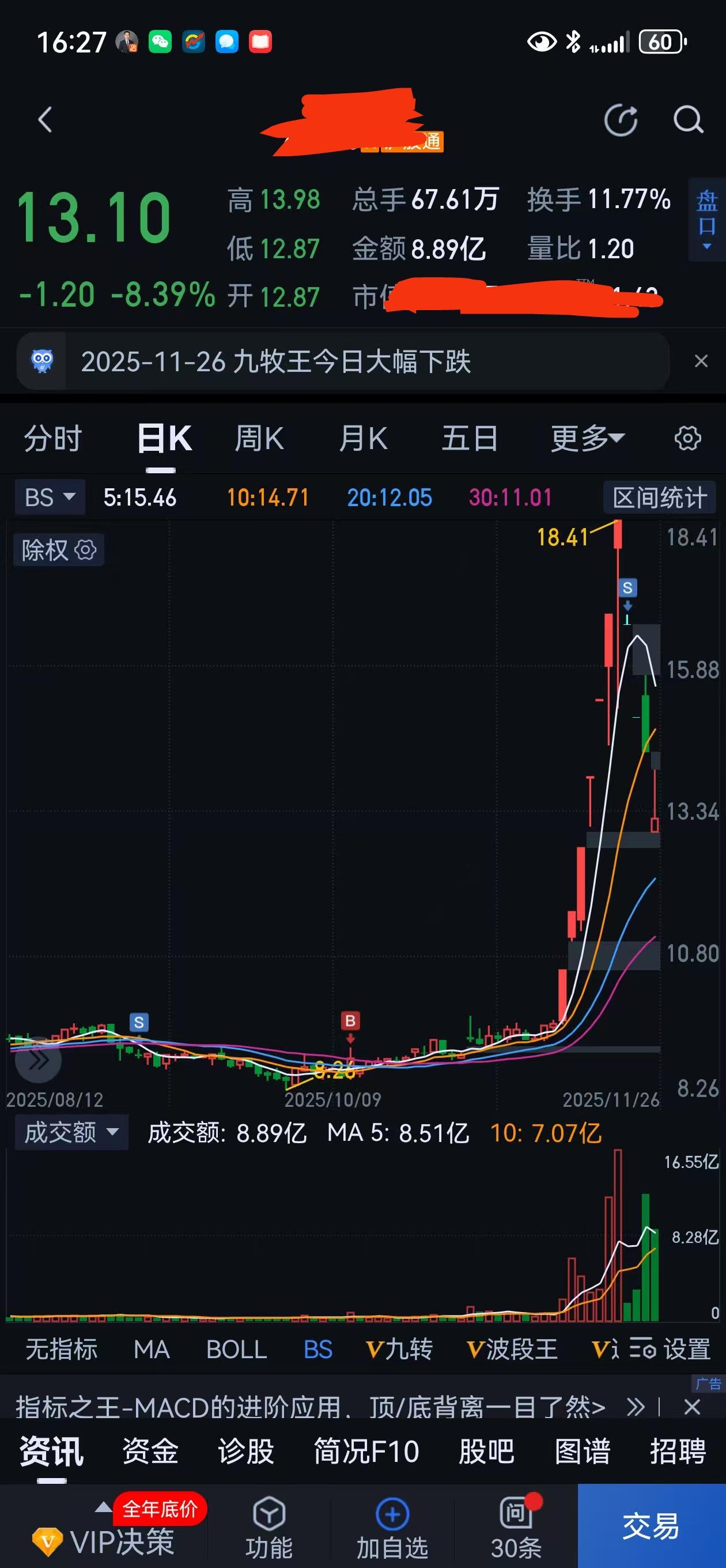 你想赚快钱？小心随时被埋！要有耐心提前做个卧底，善于潜伏。投资A股这么多年，年
