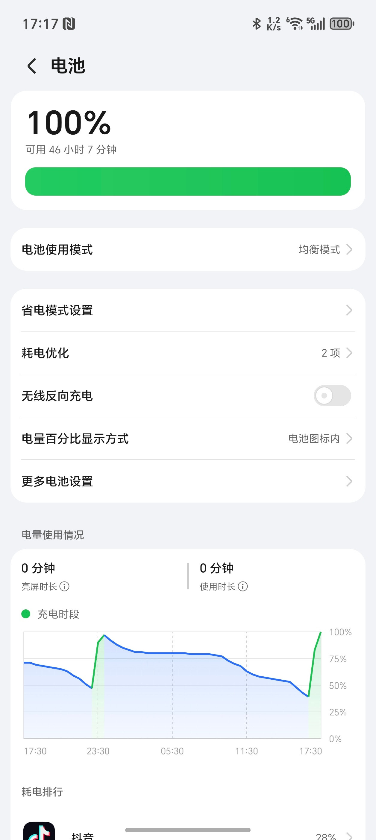 荣耀Magic8Pro新版本用电这样显示挺合理的啊，可以看出来上次充满电后亮屏