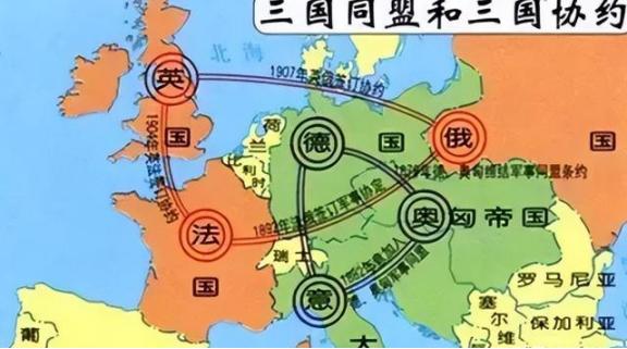 千万不要随意开启战争，更不要带节奏让国家陷入被动！看看第一次世界大战，英军阵亡9