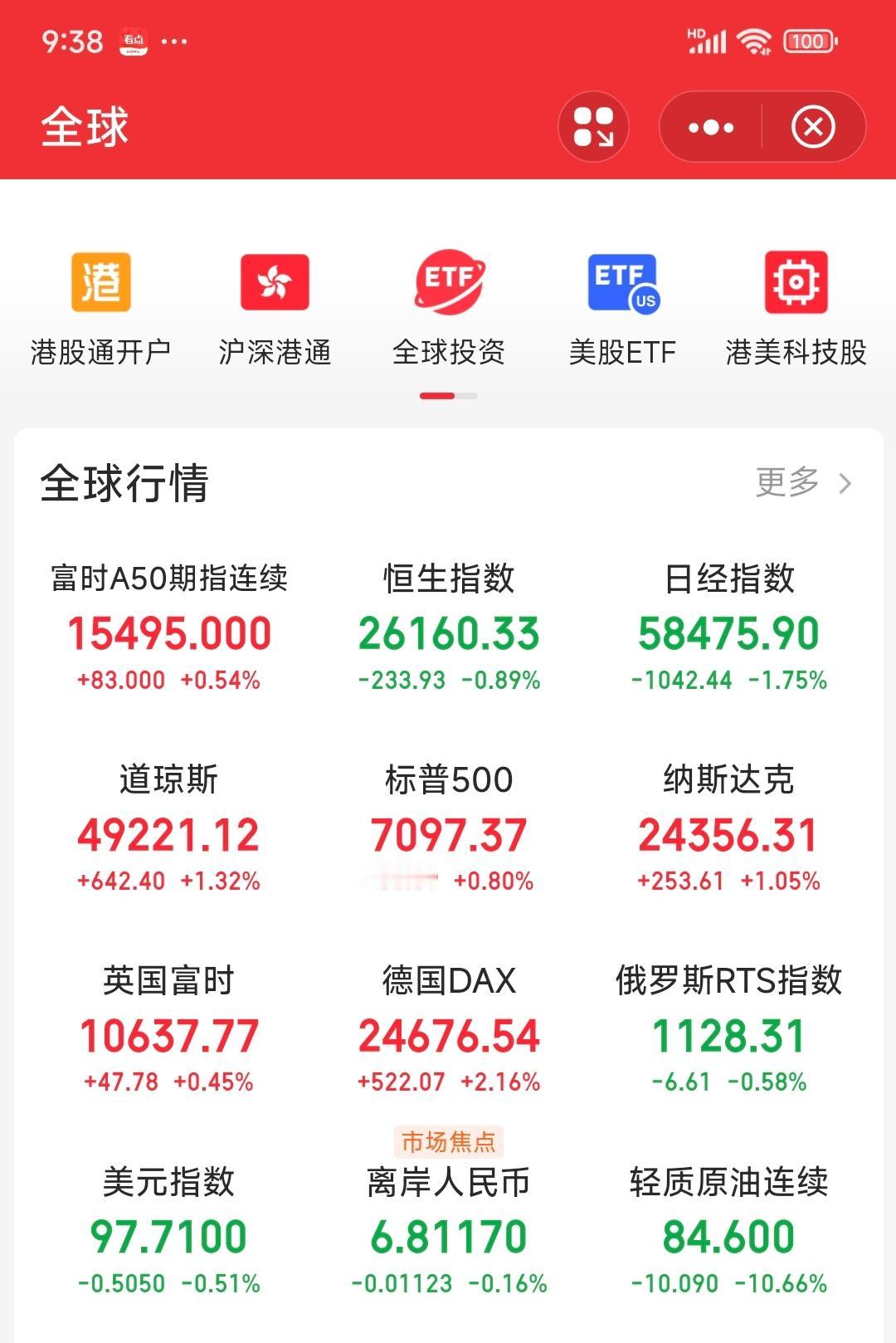 美国、伊朗同时宣布：霍尔木兹海峡完全开放！原油直线跳水10多个百