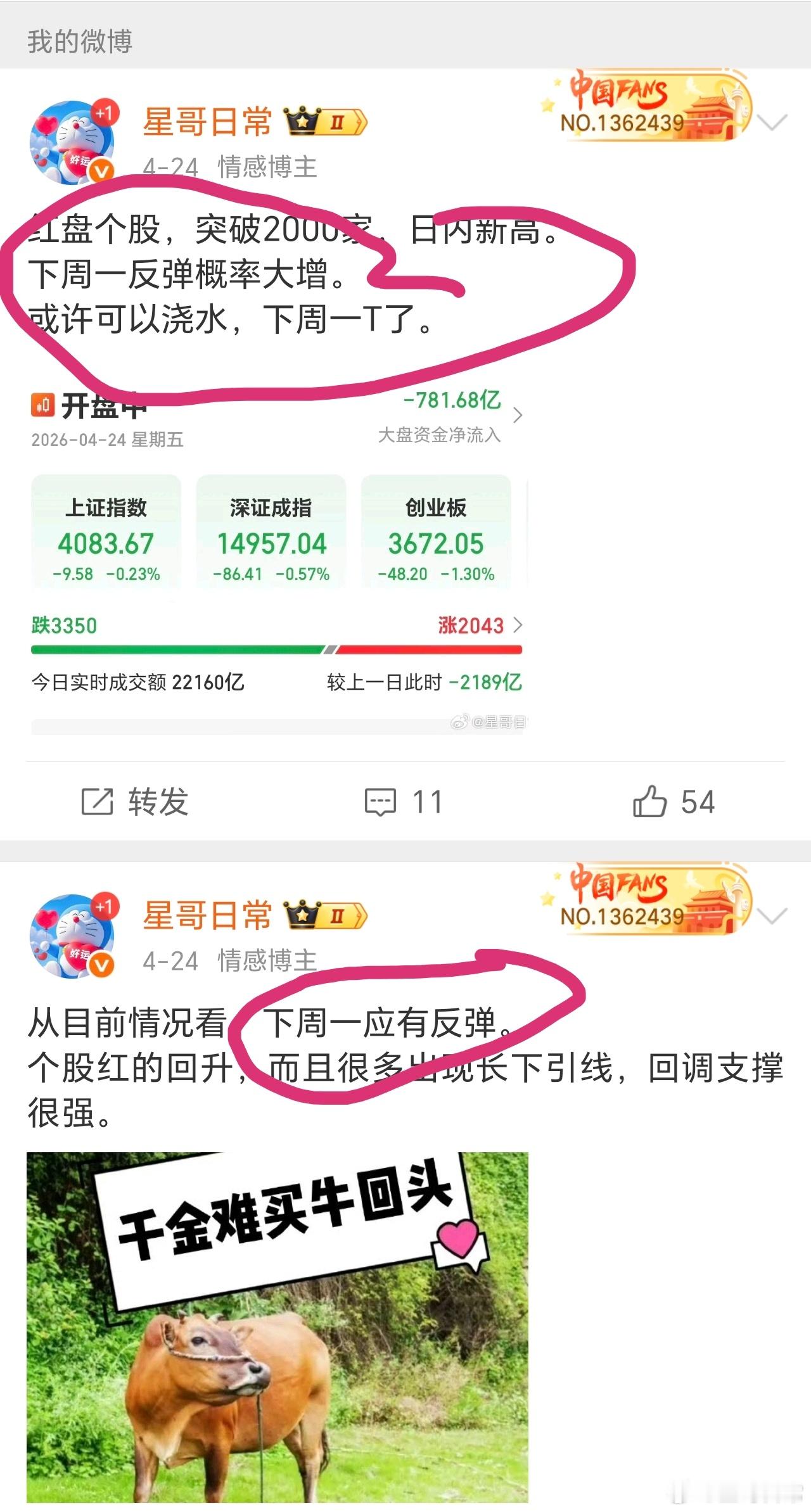 这个判断，这个节奏，能吹牛吗。几乎不变，周五浇水的，今天择高T出。具体的情况，具