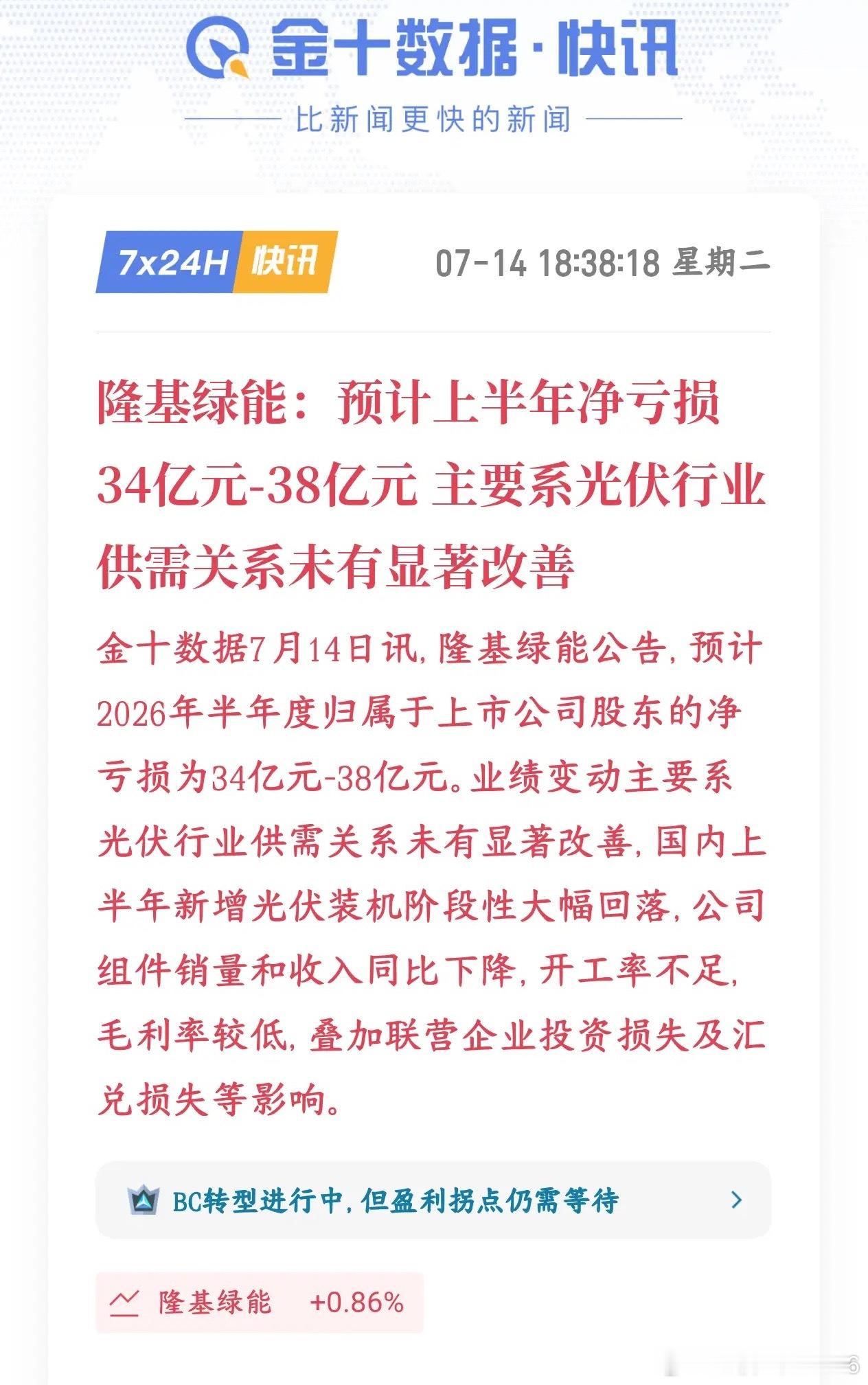 隆基业绩都是这样的亏损，光伏板块真的很难反转隆基预计2026上半年总共亏损34亿