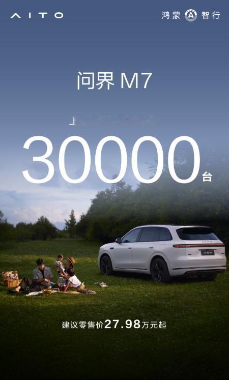 全新问界M7上市57天，交付量破3万！交付时间线如下：首21天交付破万（截