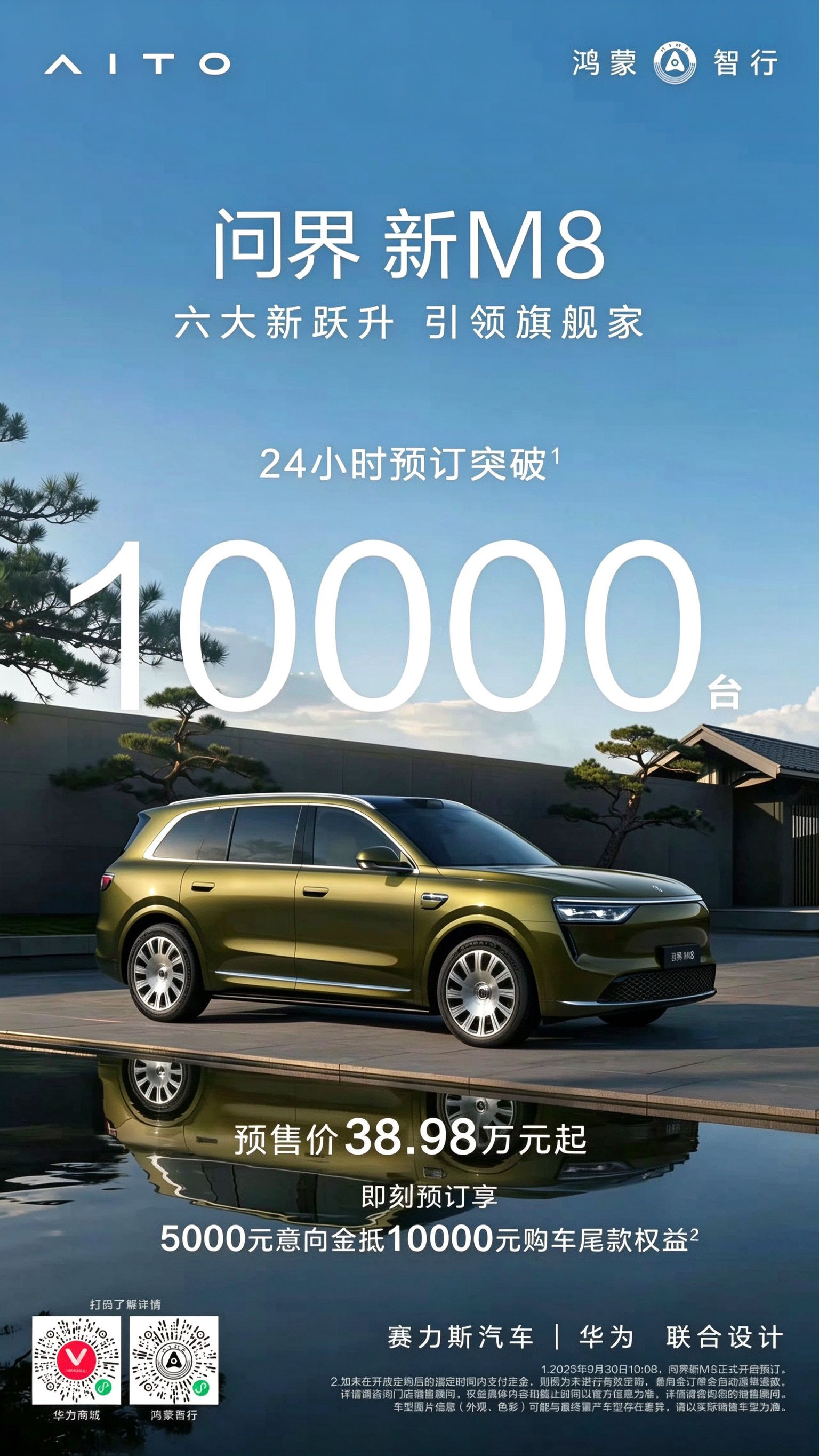问界新M8，开启预售24小时，预定订单突破10000台！这个成绩非常不错，棒棒的