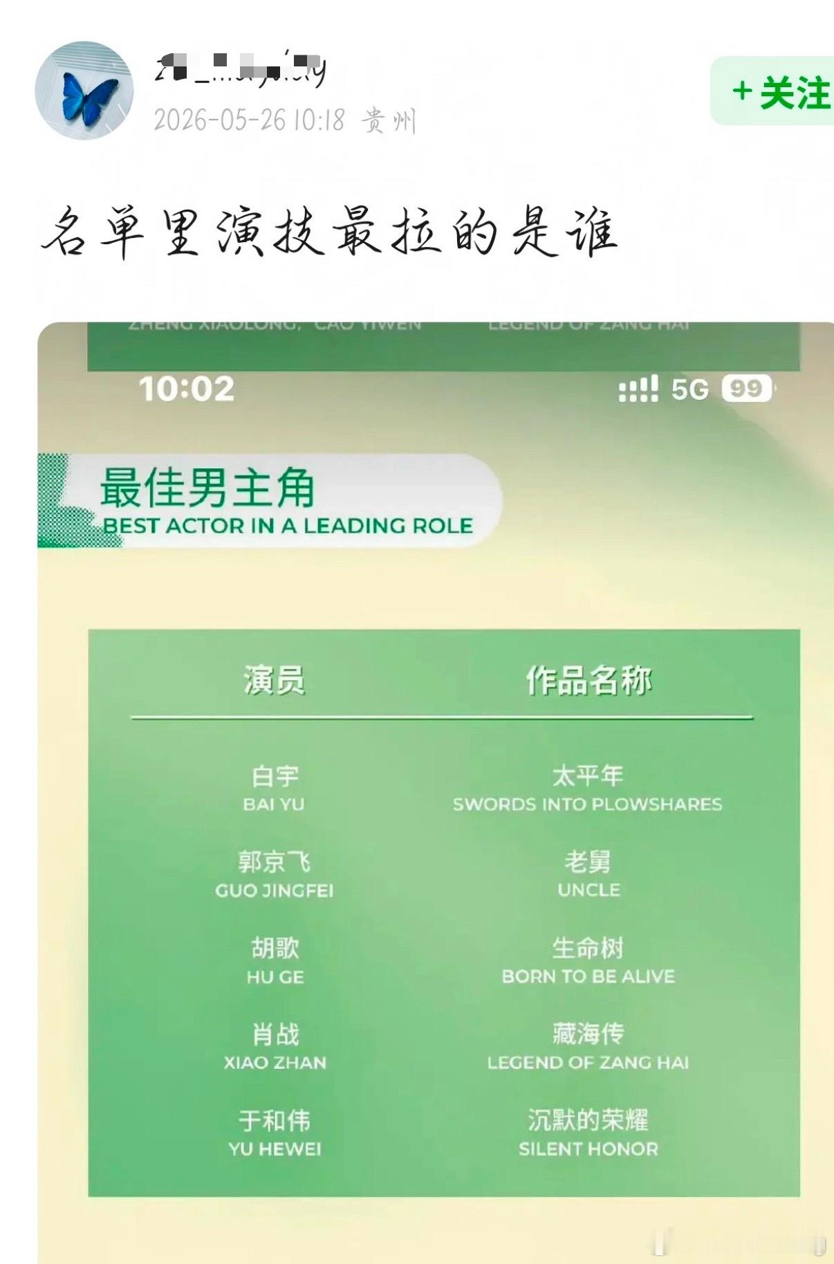 db投票白玉兰男主提名演技最差的…豆哥票池断层领先了