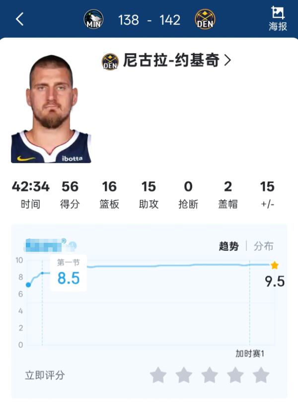 家人们要走最艰难的路了森林狼，马刺，雷霆，一个苦主，两个60胜，真正的考验要