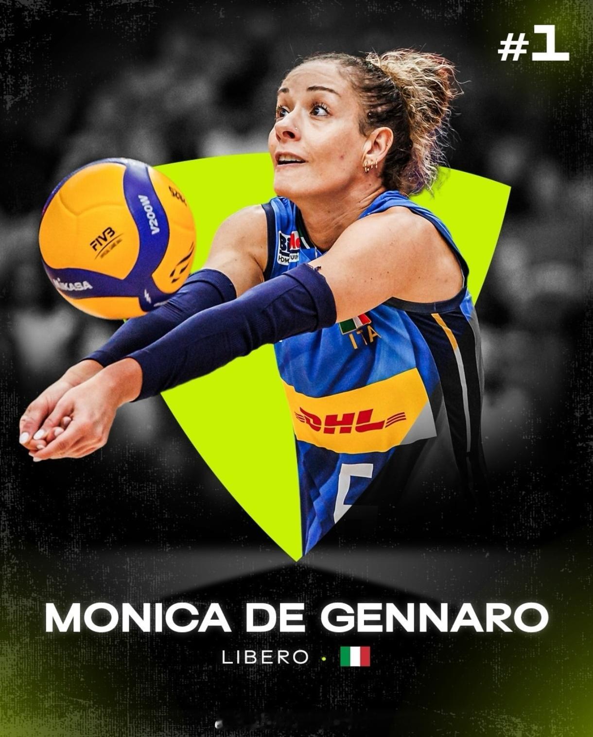 《排球世界》2025年度10佳女排运动员1.🇮🇹德吉纳罗（自由人）2.🇧?