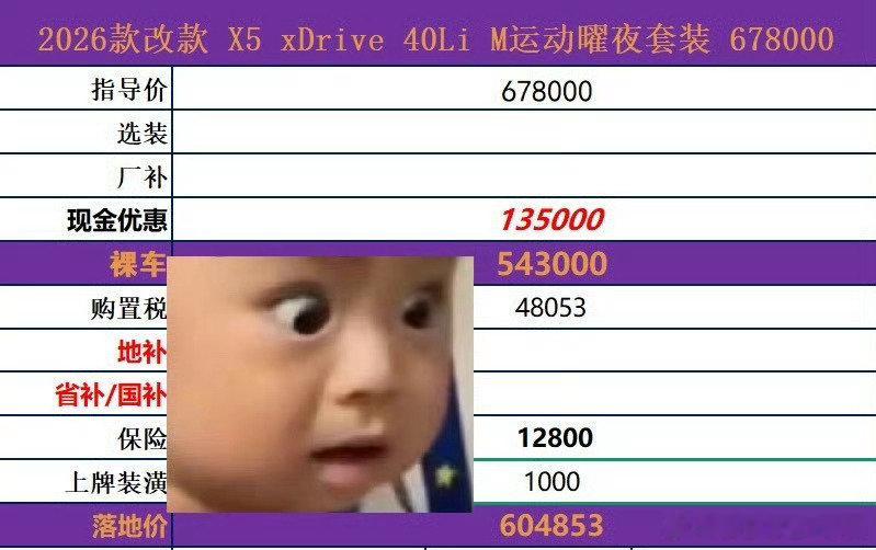 奥迪为什么要卖570000啊想了一早晨都没想明白[汗]#大v聊车##三公李#​