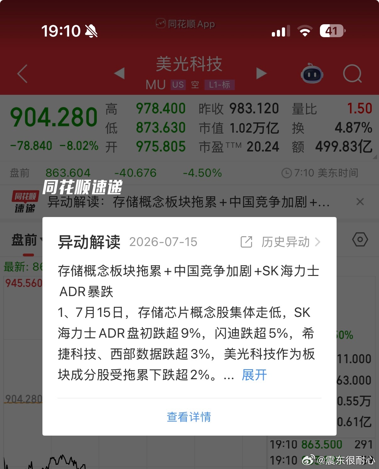 闭环了中国很牛，竞争加剧，美股跌美国牛都跌，所以a股跌中国这么牛还跌，美股更得跌