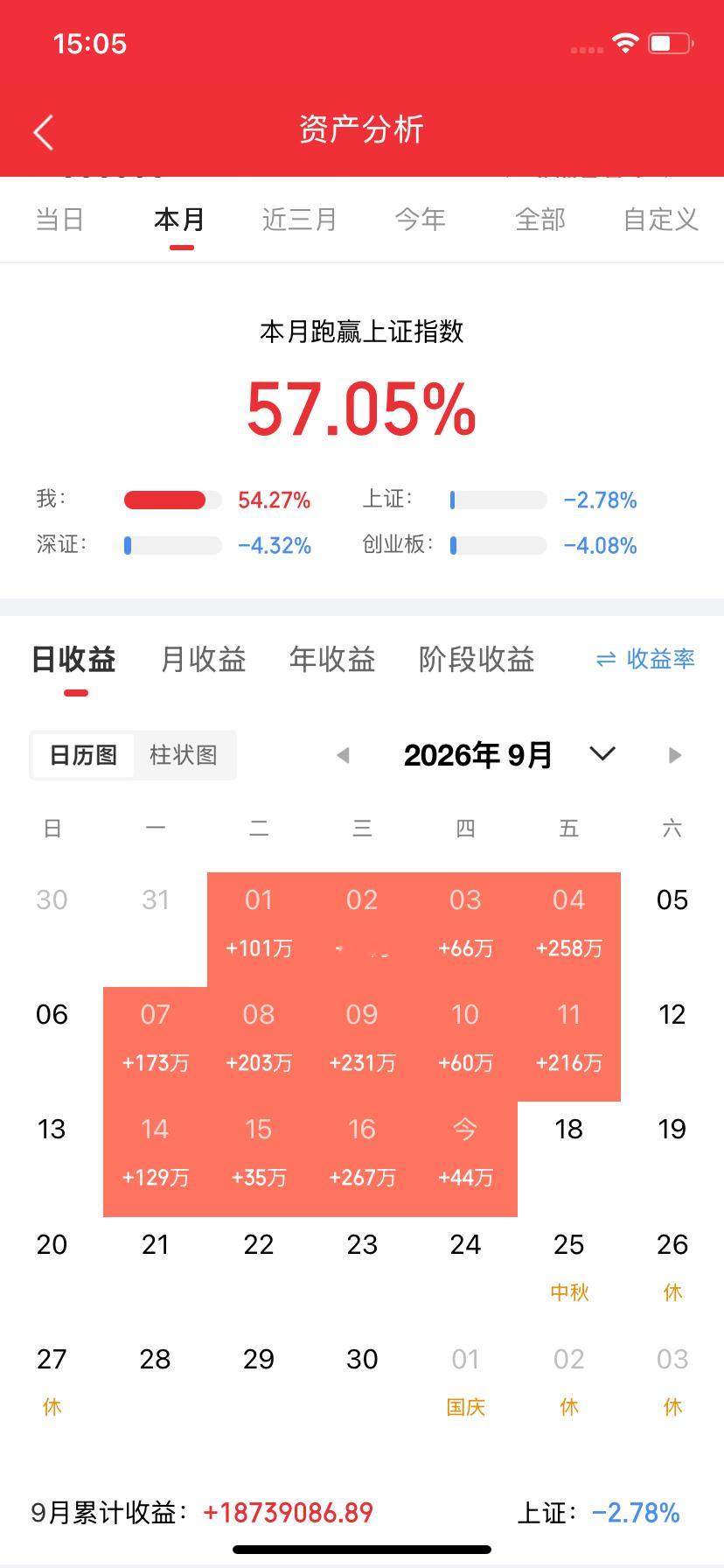 内容限制太严重了，什么都不说看图懂的都懂​​​。​​​