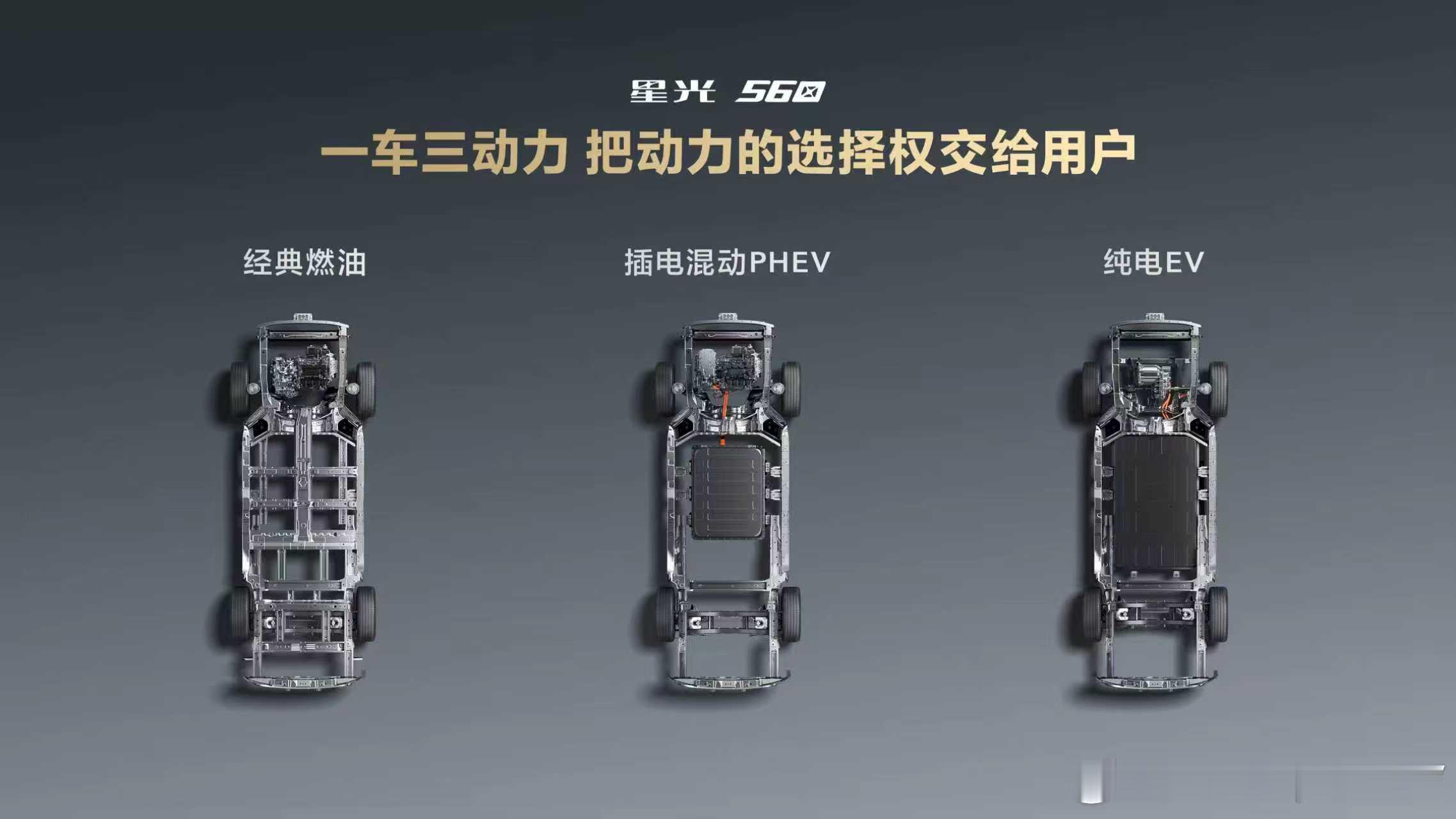 一车三动力叠加硬核安全星光560满足所有场景「硬」需求全能硬派大空间SUV硬派