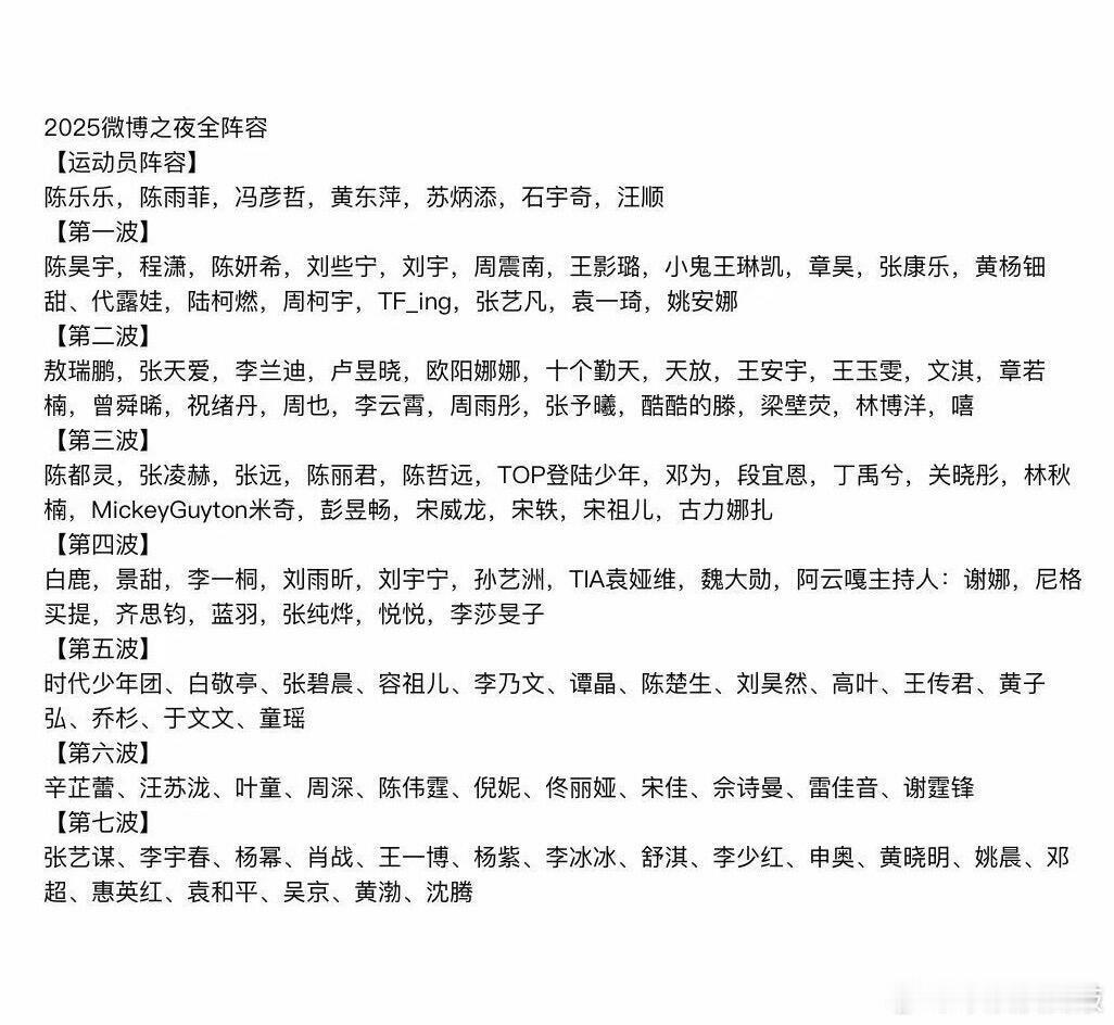 2025微博之夜座位图猜猜猜所以根据官宣顺序可以猜到前三排都有哪些艺人吗？