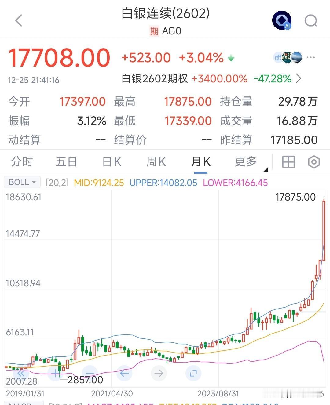 开始给白银降温了，限定定投金额12月29日起，国投白银LOF的A类份额定投上限