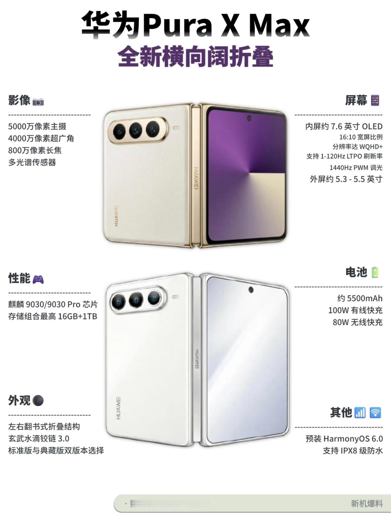 华为puraxmax来了总感觉这个是一个无法形容的折叠屏手机，说不上喜欢，主要还