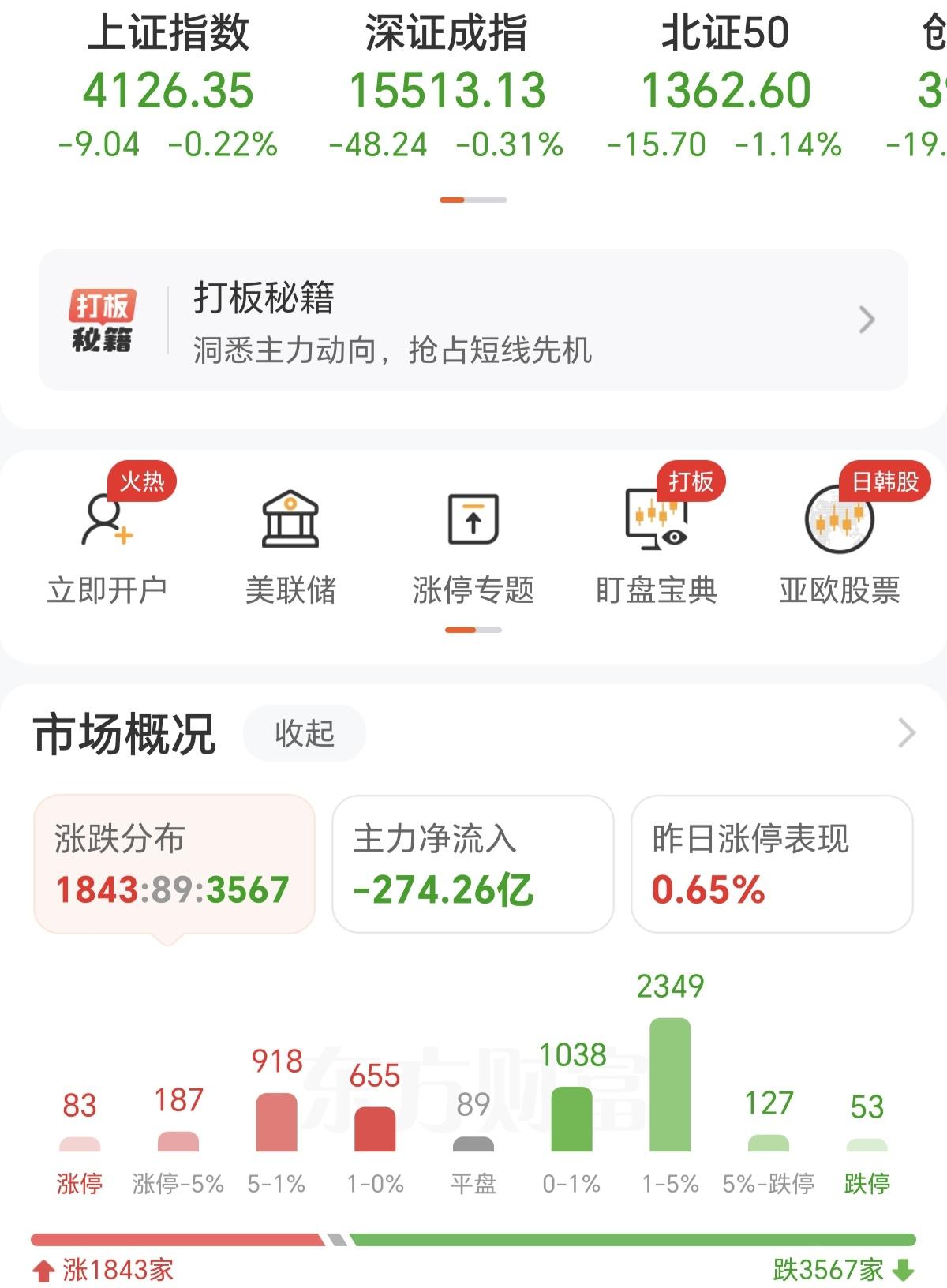 看看是不是这样嘛，拉高砸盘，砸盘又拉高砸盘，配合指数科技出货。其实已经很明显了，