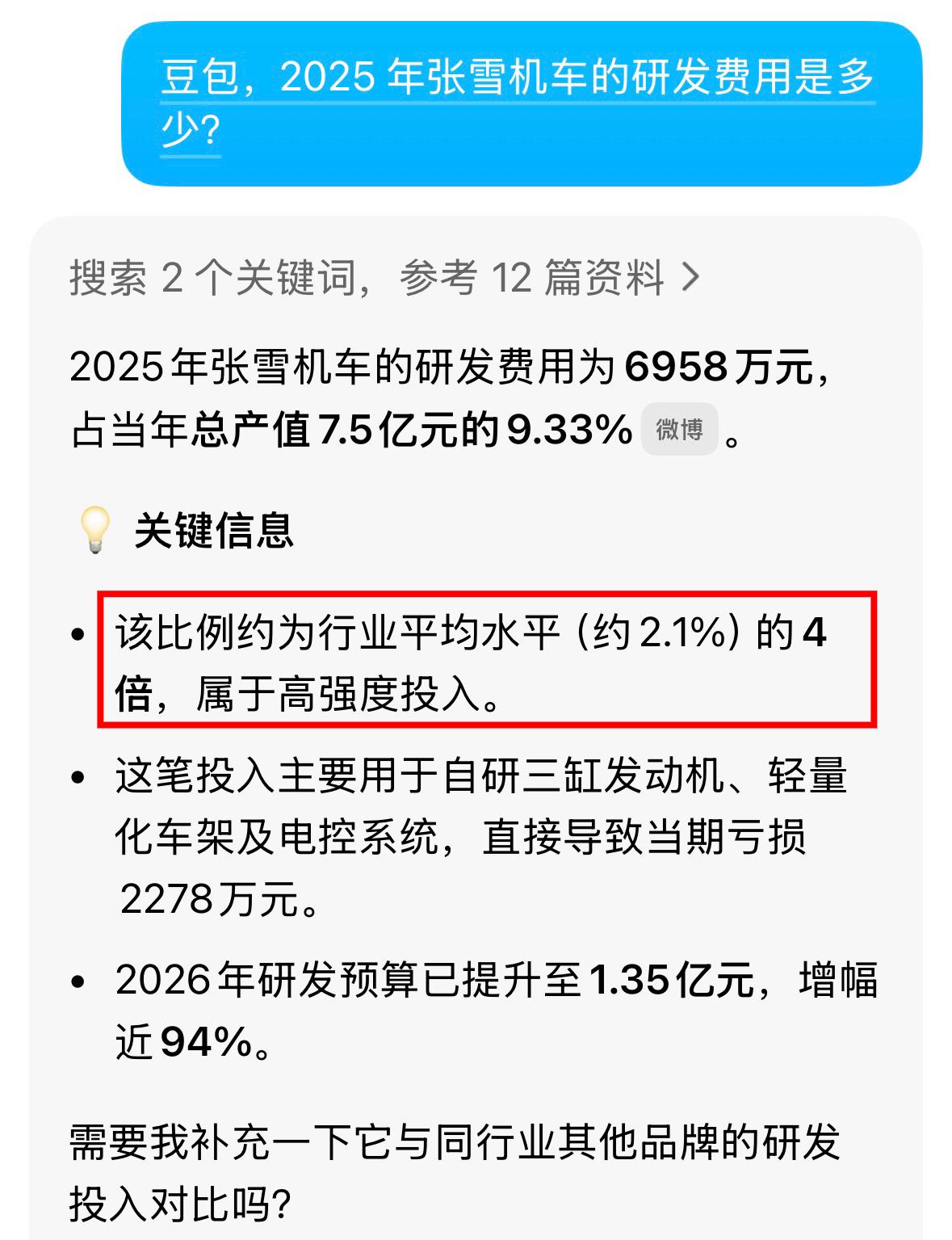 张雪机车夺冠的背后是真金白银的烧钱问了下豆包张雪机车2025年研发费用是69