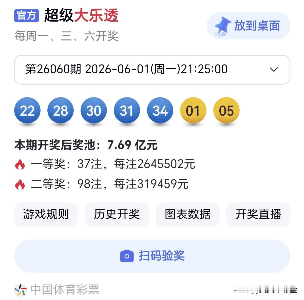 随手拍张照不走捷径的人，从不迷路。分享大乐透第26060期开奖号码比对大乐透第2