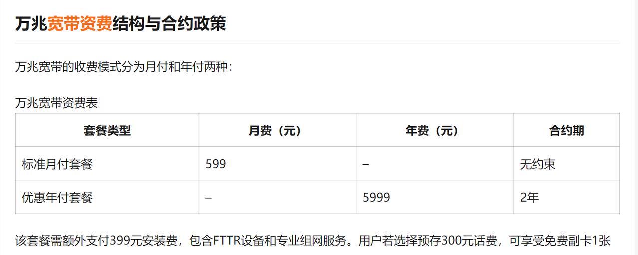刚才看了各地的万兆宽带费用，北京联通万兆宽带每月999元。海南联通万兆宽带每月5