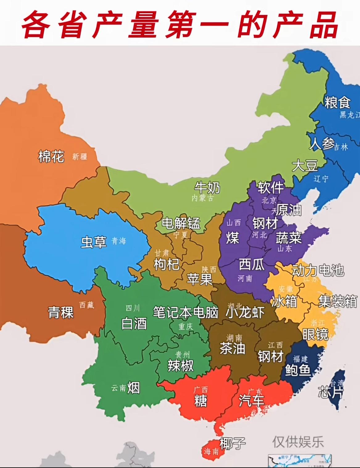 一张图看明白各省产量第一的产品。