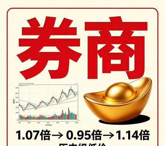 券商！券商！券商！2024年6月份，市场极度低迷，熊市气氛非常强烈，上海爷叔抛出